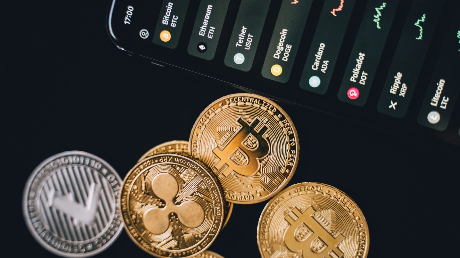 What is cryptocurrency ?Everything you need to know