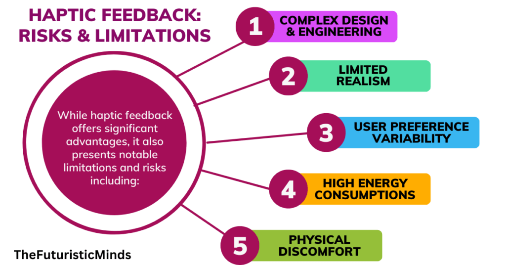 Limitations and Risks of Haptic Feedback