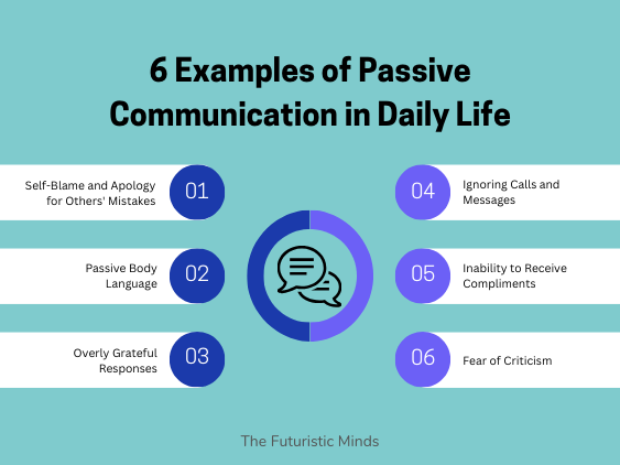 6 Examples of Passive Communication in Daily Life