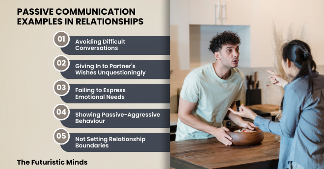 Passive Communication Examples in Relationships