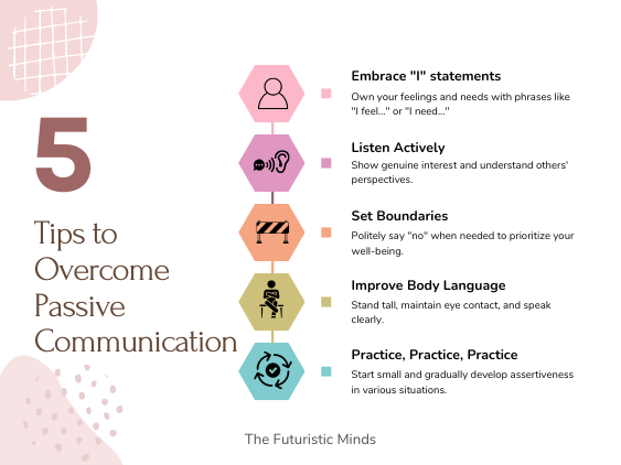 Passive Communication Tips
